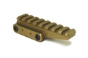 Unity Tactical FAST Riser FDE